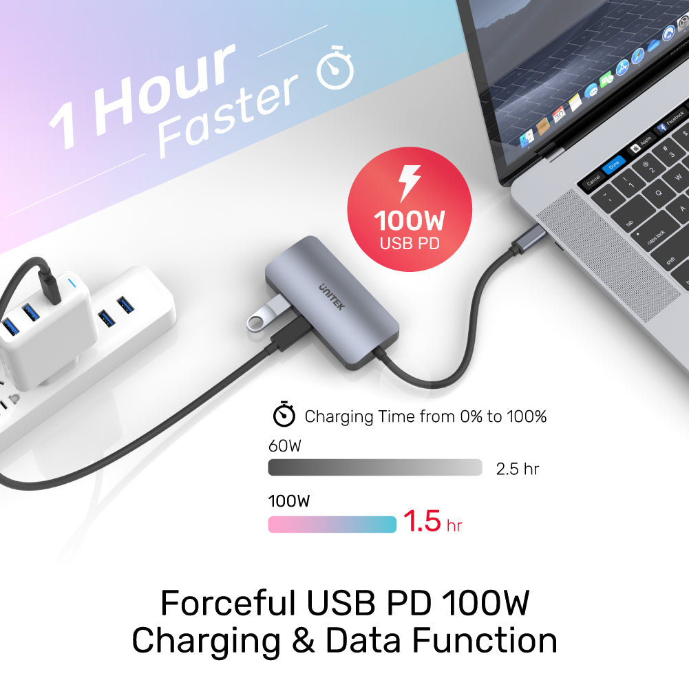 uHUB P5 Trio 5-in-1 USB-C Hub with MST Triple Display and PD 100W