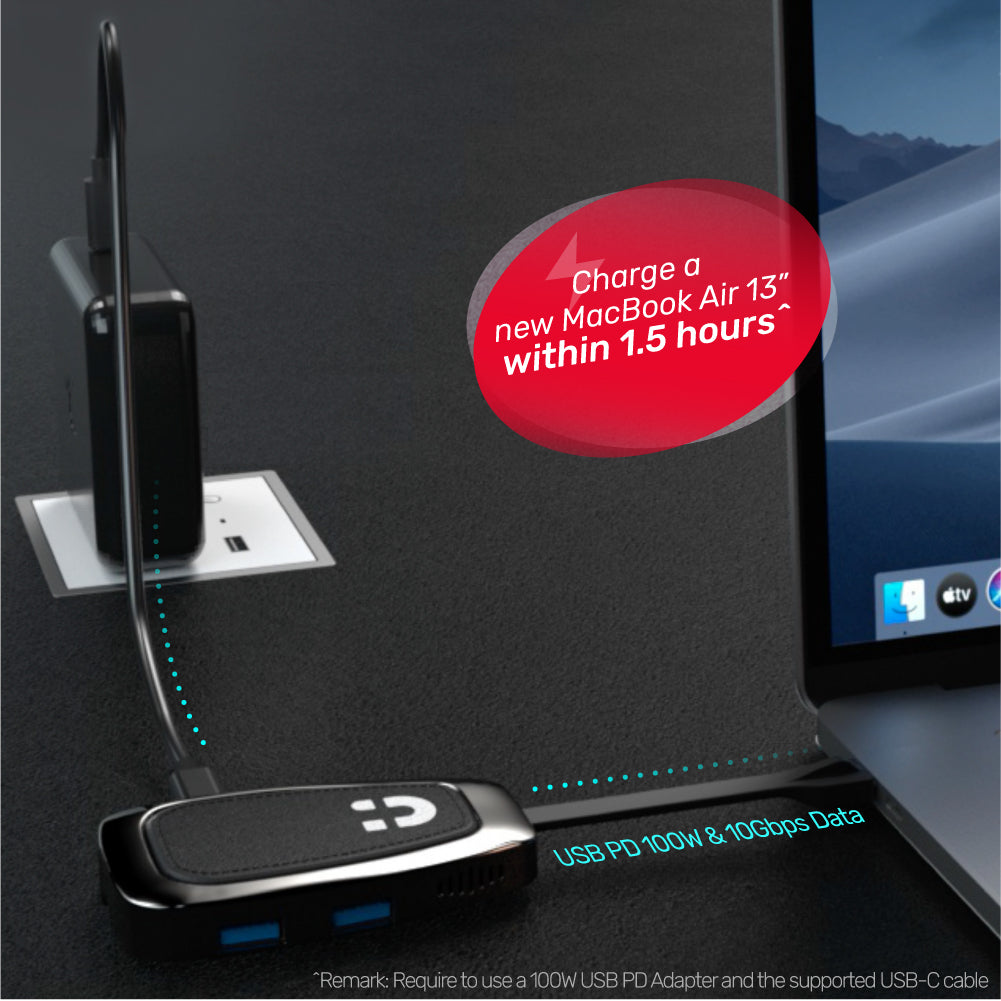 uHUB Q4+ 4-in-1 USB-C Hub with 10Gbps Data, HDMI and PD 100W