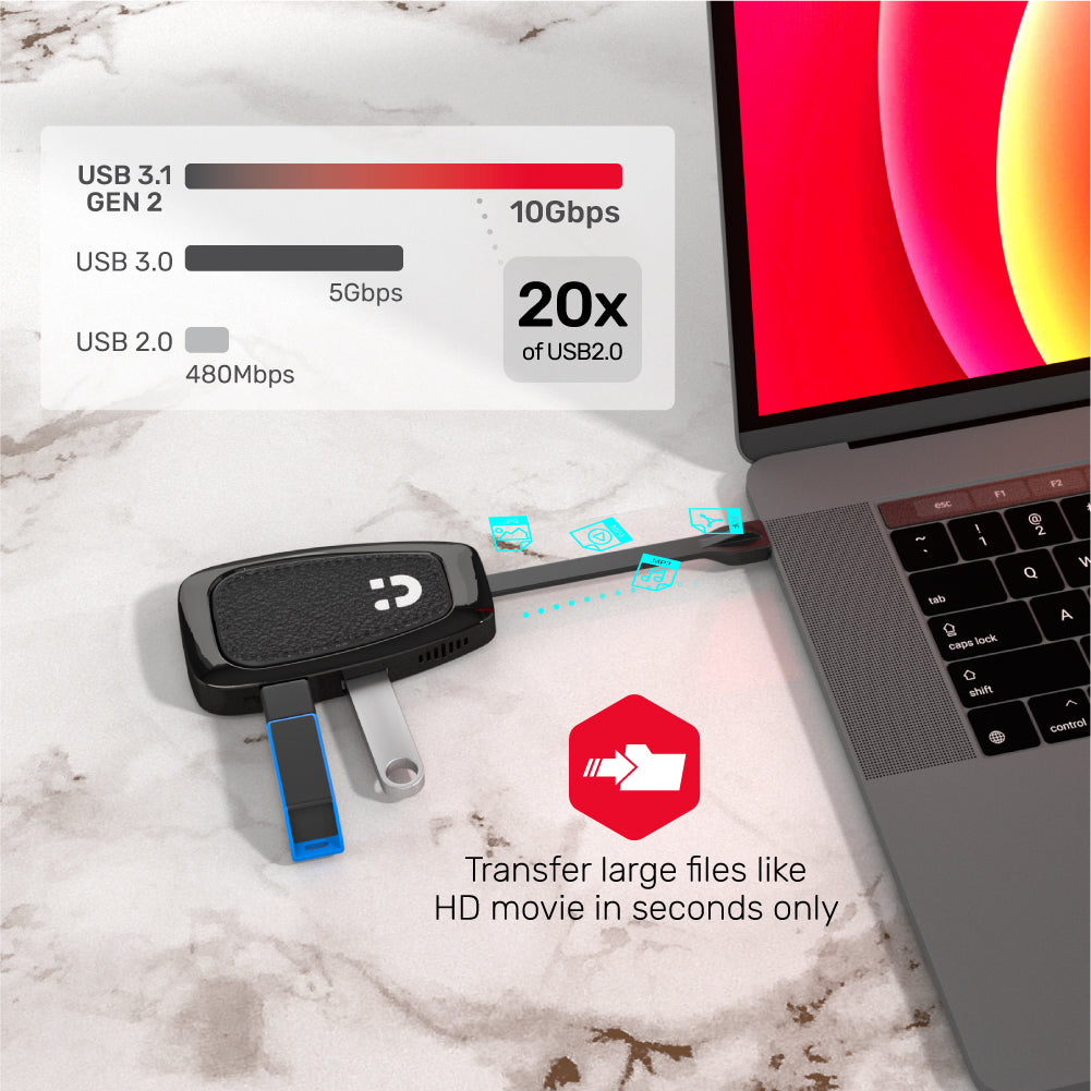 uHUB Q4+ 4-in-1 USB-C Hub with 10Gbps Data, HDMI and PD 100W