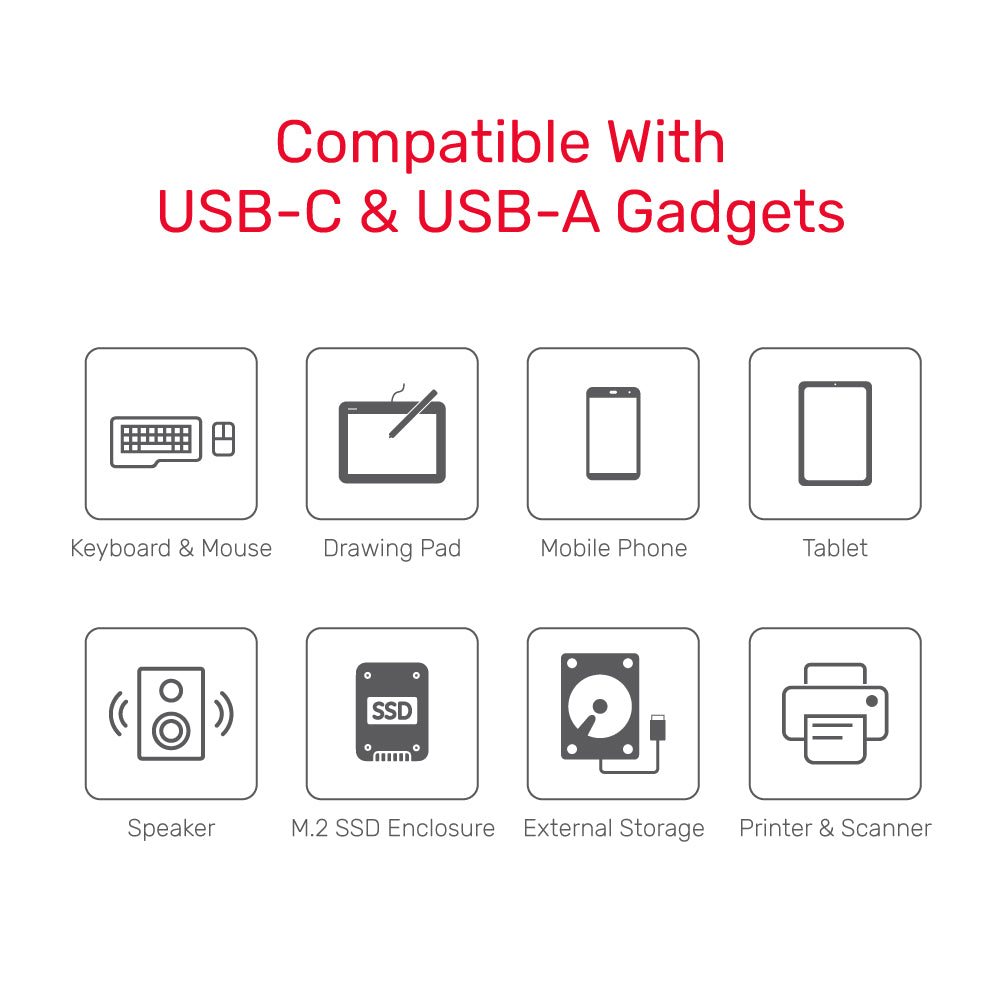 uHUB Q4 Advanced 4-in-1 USB-C Hub 10Gbps