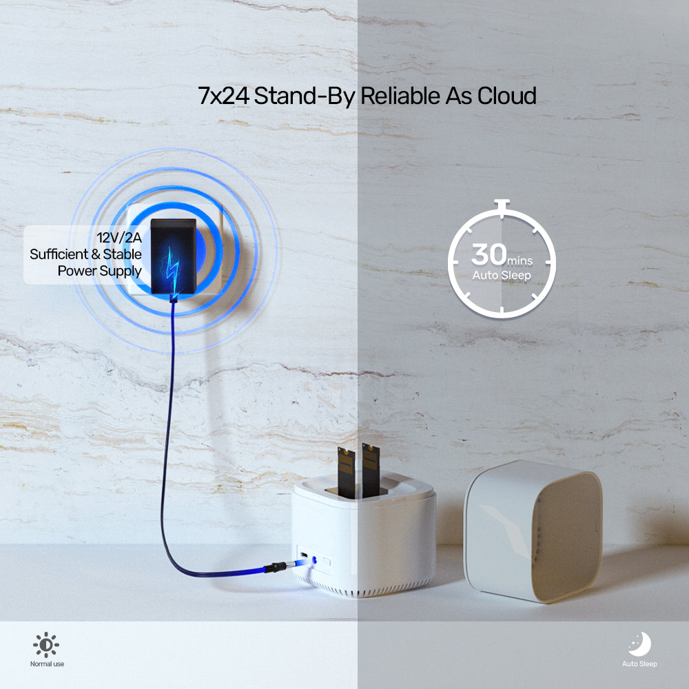 SyncStation Marshmallow M.2 USB-C to PCIe/NVMe M.2 SSD Dual Bay Docking Station with Offline Clone