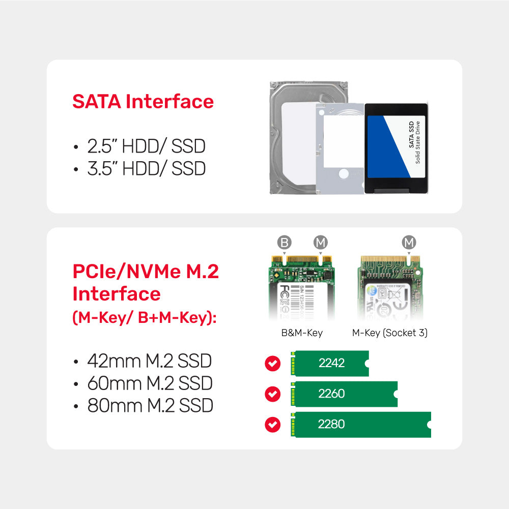 SolidForce+ USB-C to PCIe/NVMe M.2 SSD Enclosure plus SATA III Adapter with Offline Clone