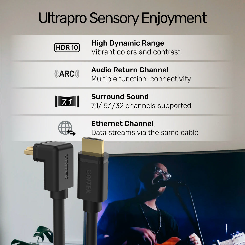 4K 60Hz 高速 HDMI 直角 270° ケーブル