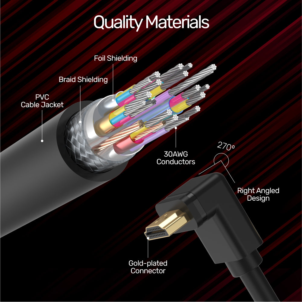 4K 60Hz 高速 HDMI 直角 270° ケーブル