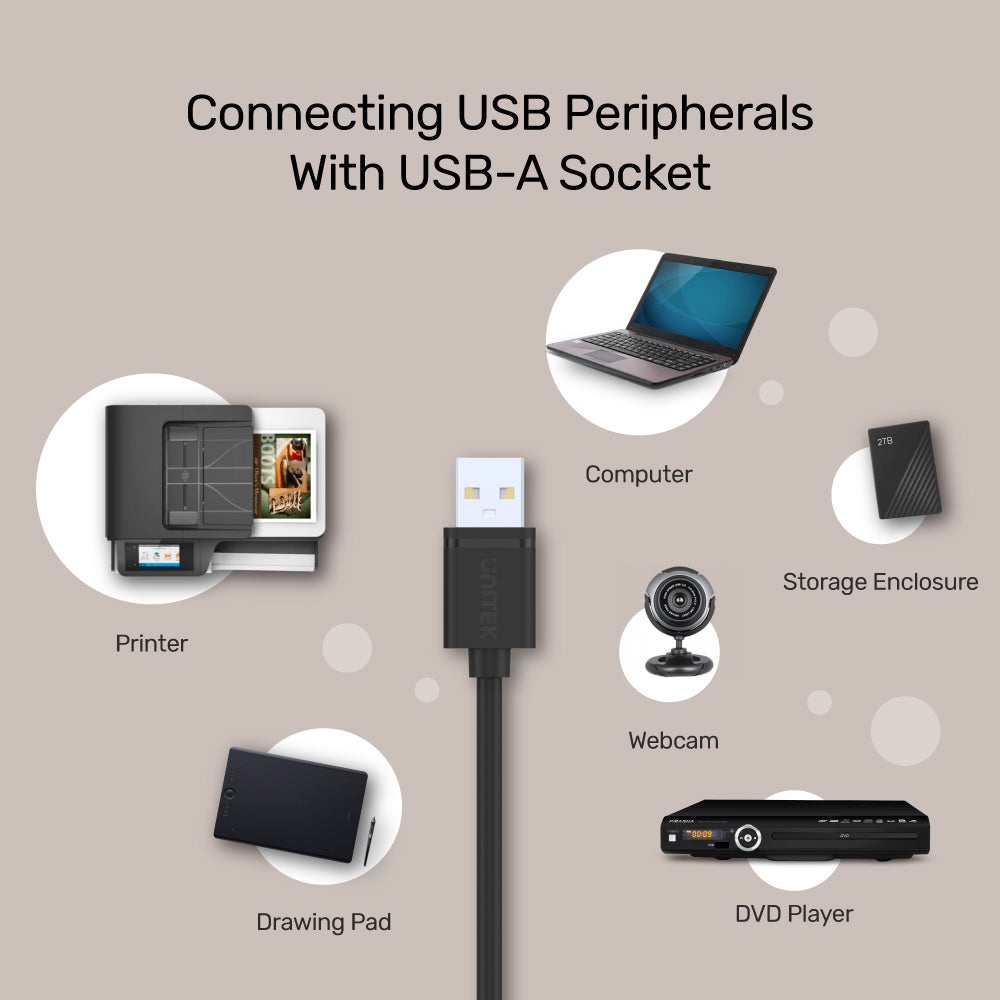 USB 2.0 to USB-A Charging Cable