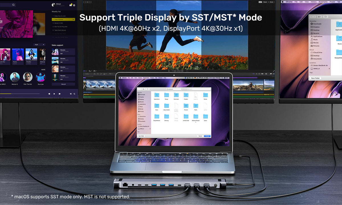 macOS MST
