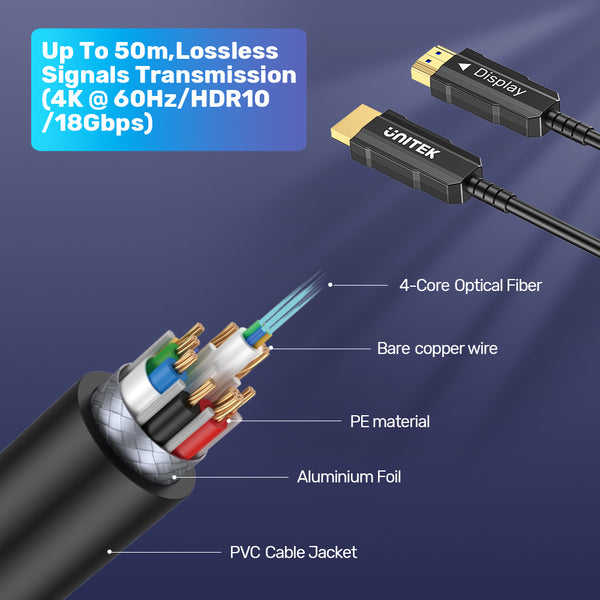 4K 60Hz HDMI Fiber Optic Cable 4k 60hz Hdmi Fiber Optic Cable