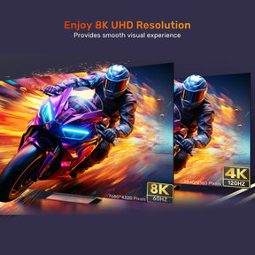 Ultra Stream 8K HDMI Extension Cable
