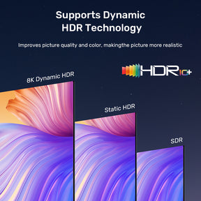 8K Braided Nylon HDMI Cable