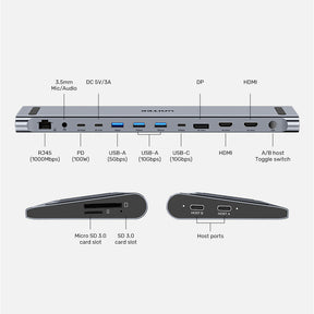 uHUB15+ USB-C Triple 4K KVM Docking Station