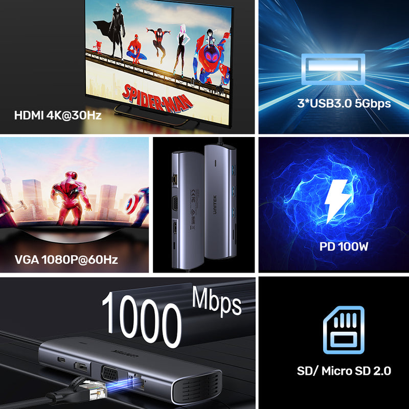 9-in-1 USB-C Hub with Dual Display,Dual Card Reader and 100W PD|UNITEK
