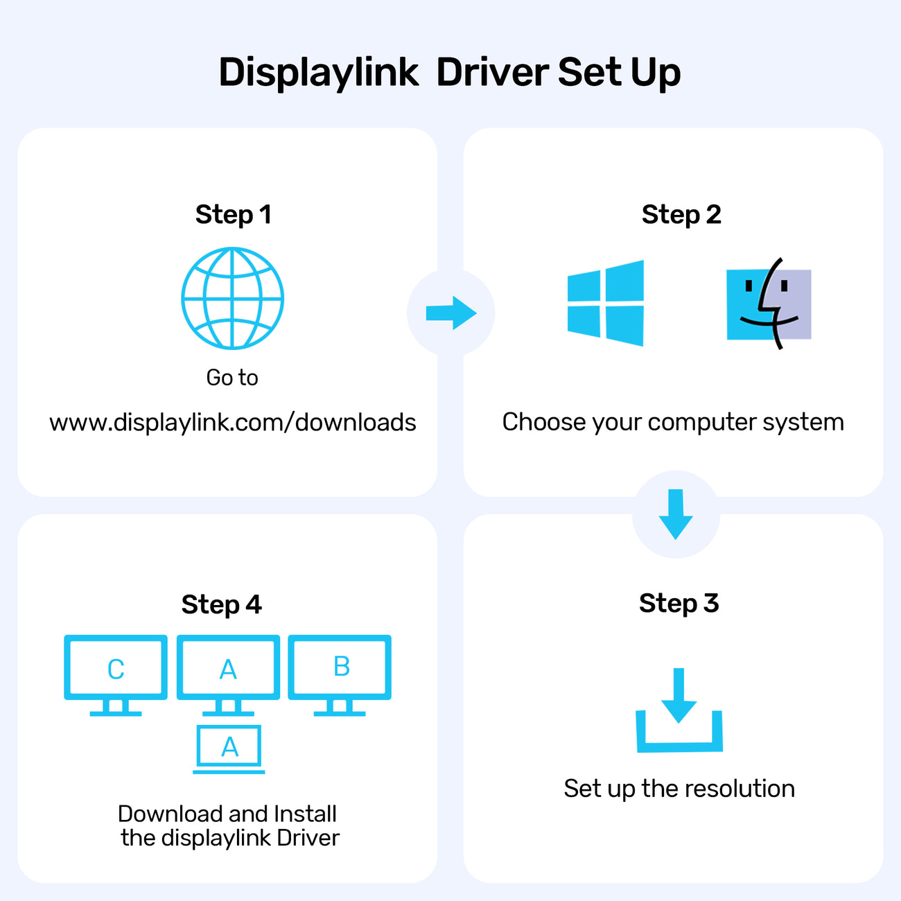 Displaylink 4k Driver Universal DisplayLink Triple 4K Docking Station