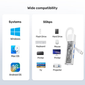 Bi-Directional Hub with Detachable Cable