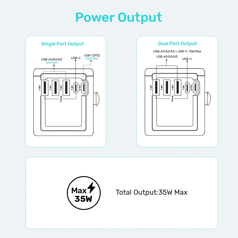 35W Universal Travel Adapter