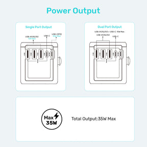 35W Universal Travel Adapter
