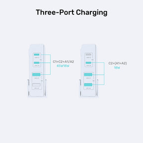 70W Desktop GaN Charging Station