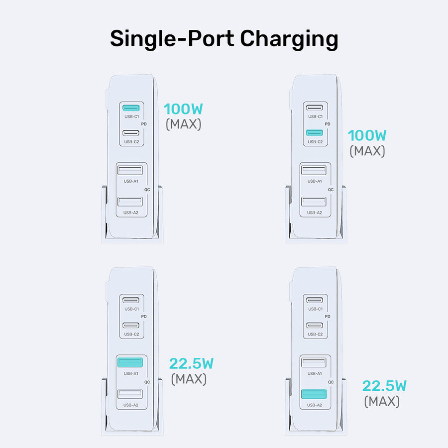 Stazione Di Ricarica 210 W Con Tecnologia GaN – Caricatore Multi-Port, Compatto E Potente Per Dispositivi Elettronici