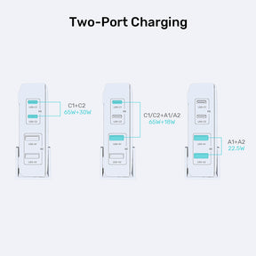 100W Desktop GaN Charging Station