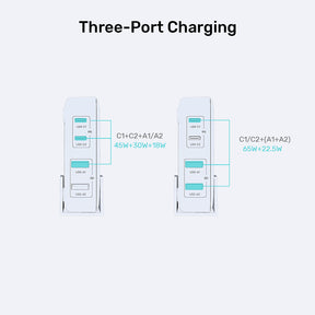 100W Desktop GaN Charging Station