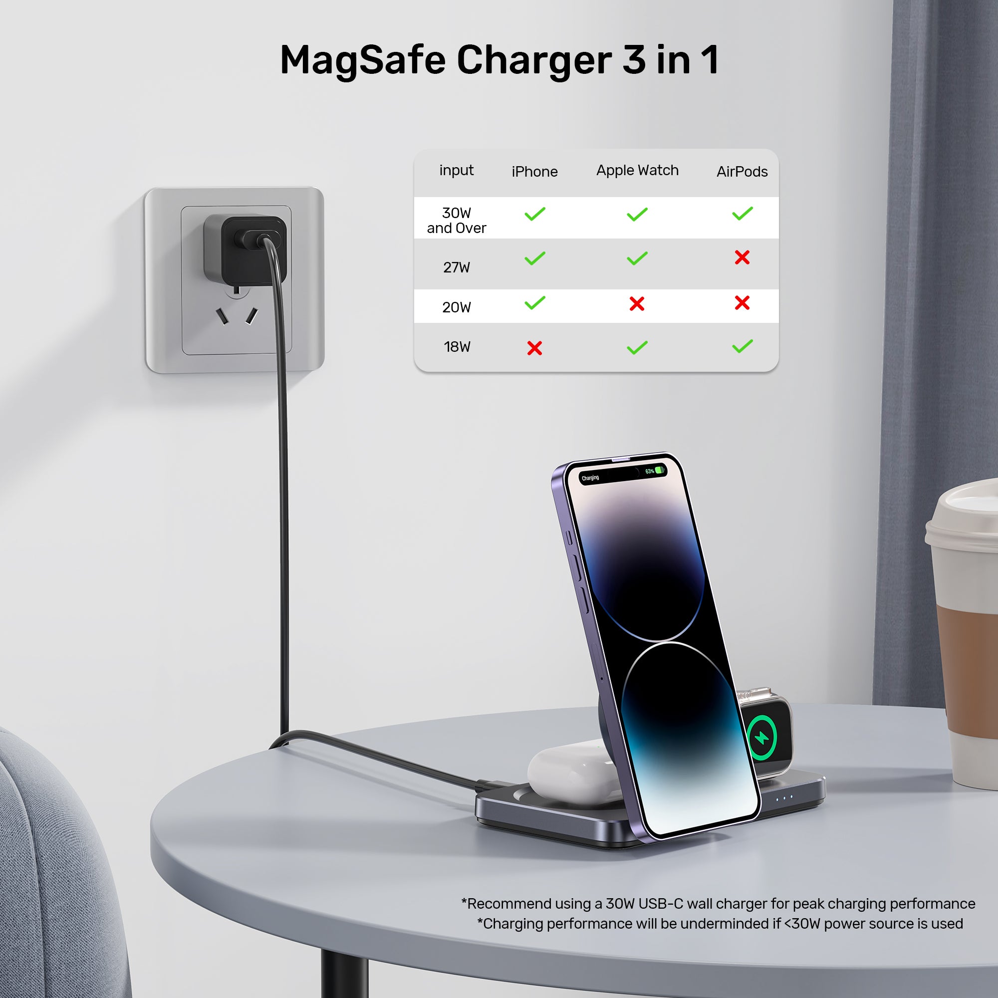 Qi2 Foldable 3-in-1 Charging Station