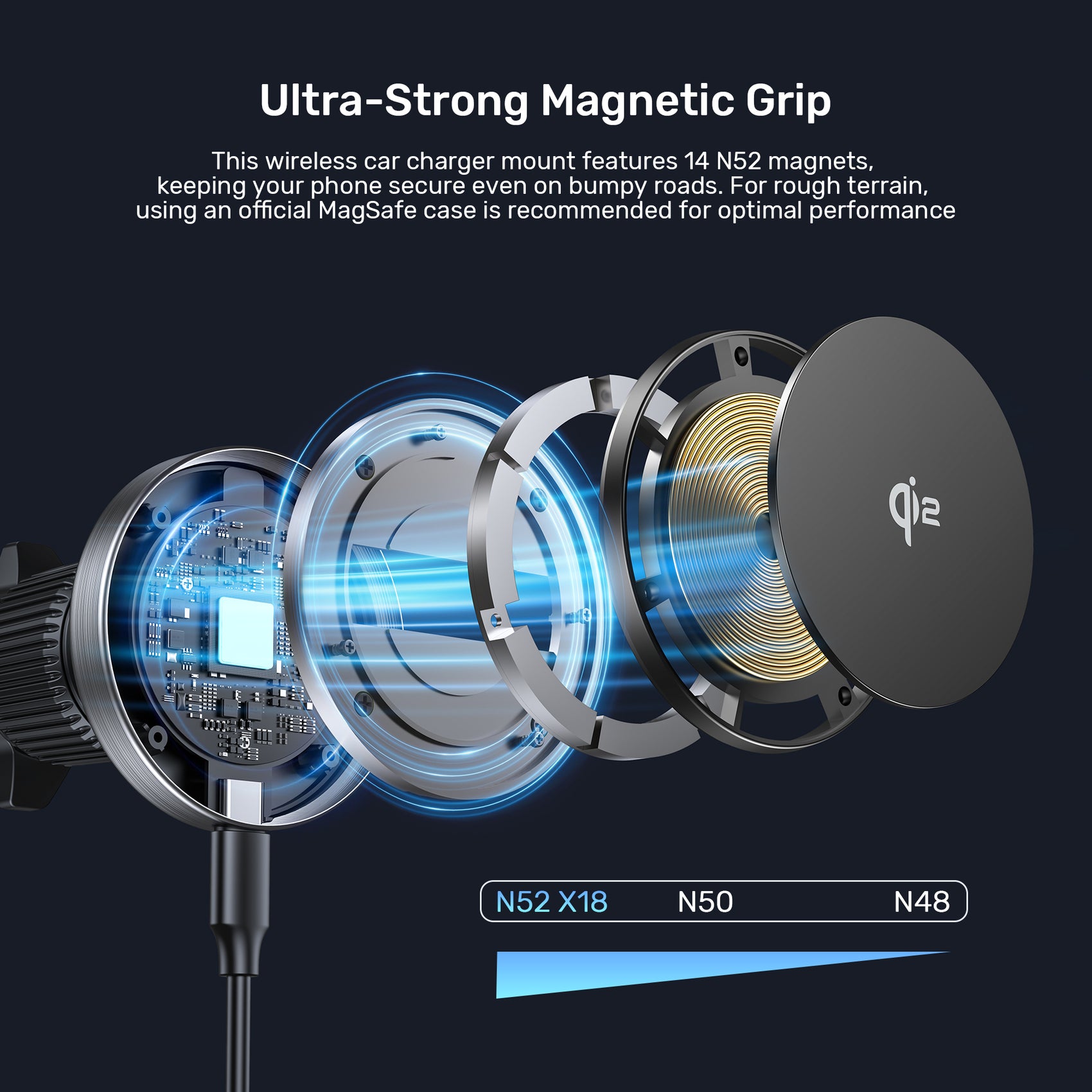 Qi2 Magnetic Wireless Car Charger | UNITEK
