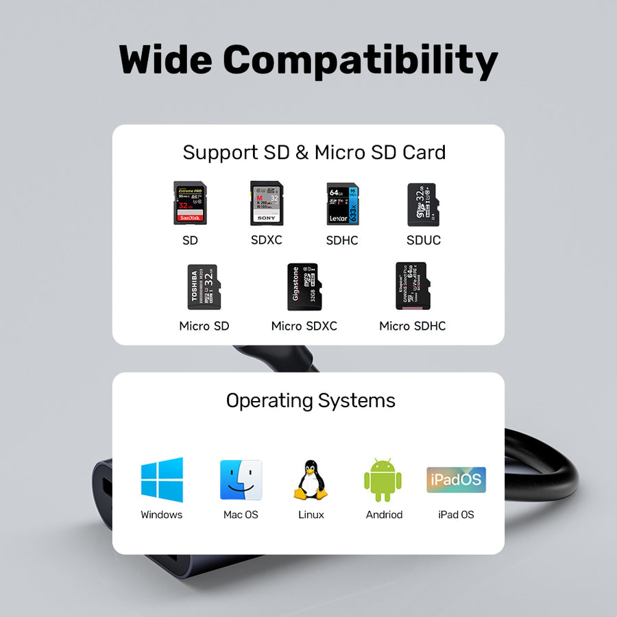 2-in-1 USB-C/A SD4.0 Card Reader | UNITEK