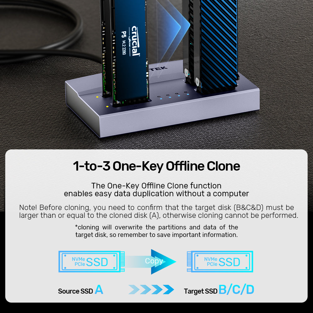 USB4 4ベイ M.2 SSDドッキングステーション
