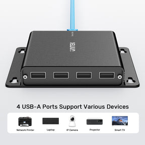 150M USB Extender Over Ethernet with 4-Port Hub