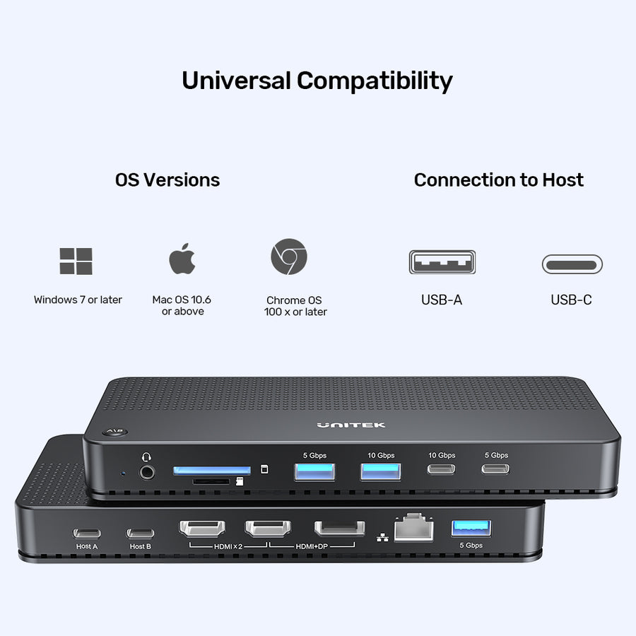 Universal Dual 4K KVM Docking Station | UNITEK