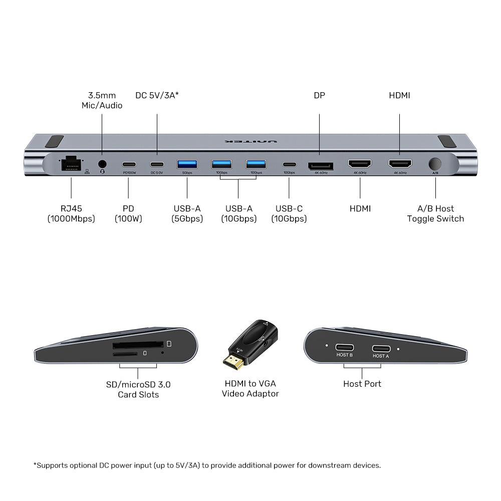 uHUB15+ USB-C Triple 4K KVM Docking Station