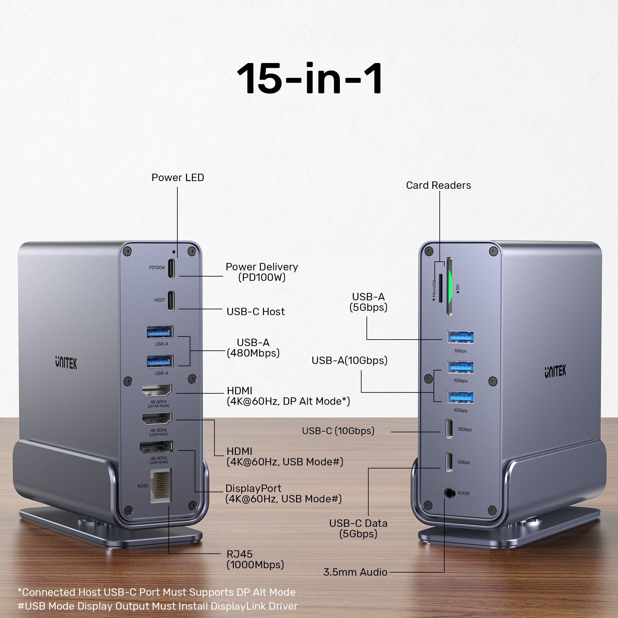 Universal DisplayLink Triple 4K Docking Station