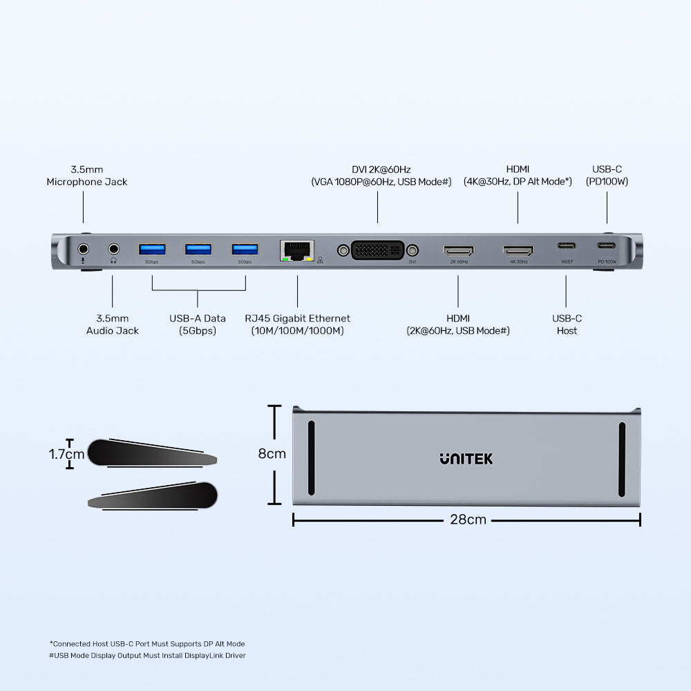 uHUB11+ USB-C DisplayLink 4K Docking Station