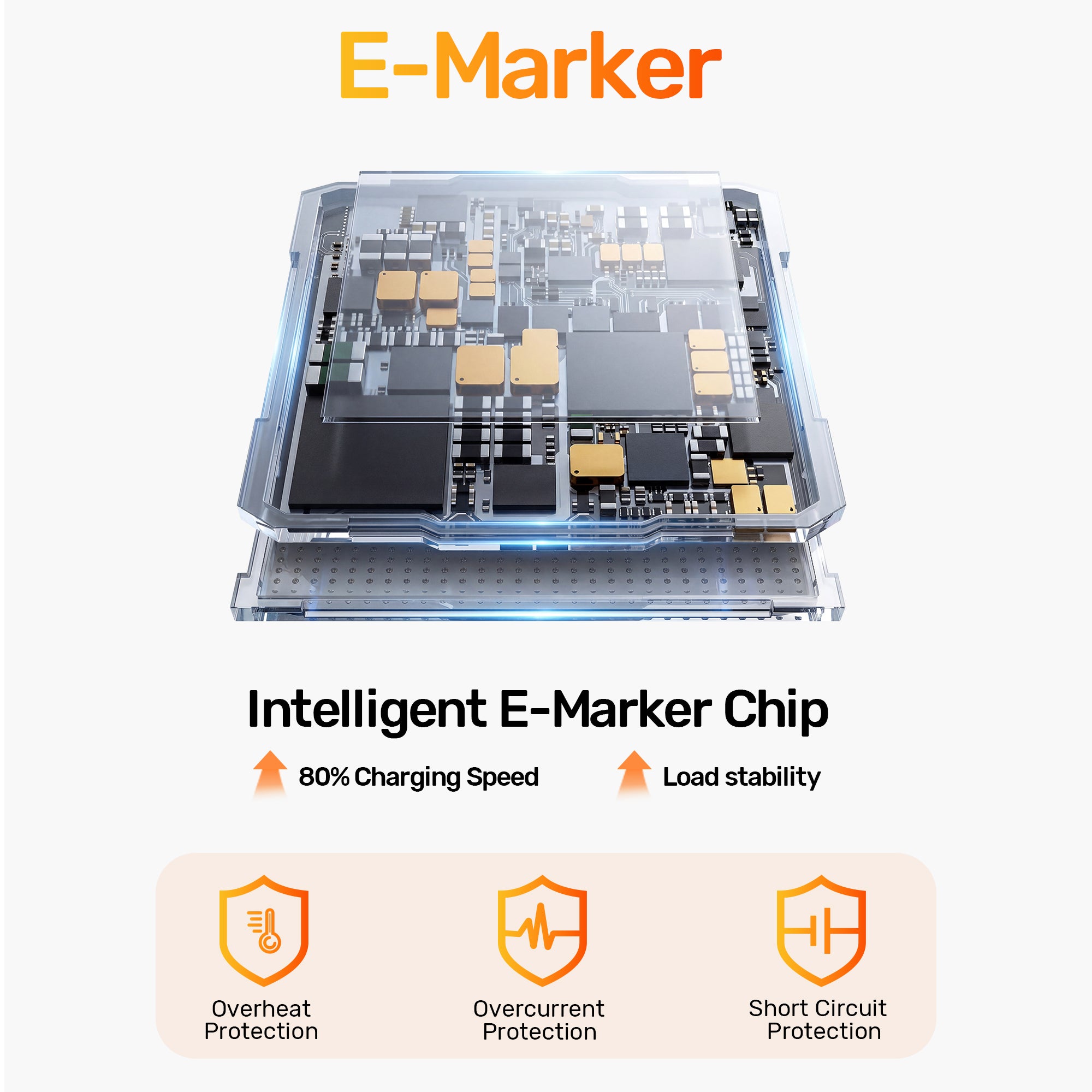 Full-Featured USB4 Keychain Cable with 240W PD