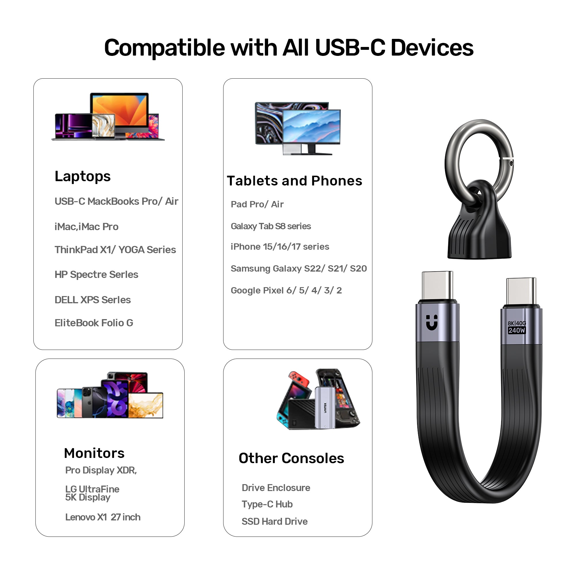 Full-Featured USB4 Keychain Cable with 240W PD