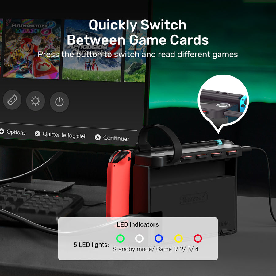 Game Card Reader 【Switch】4-in-1 Game Card Reader | UNITEK