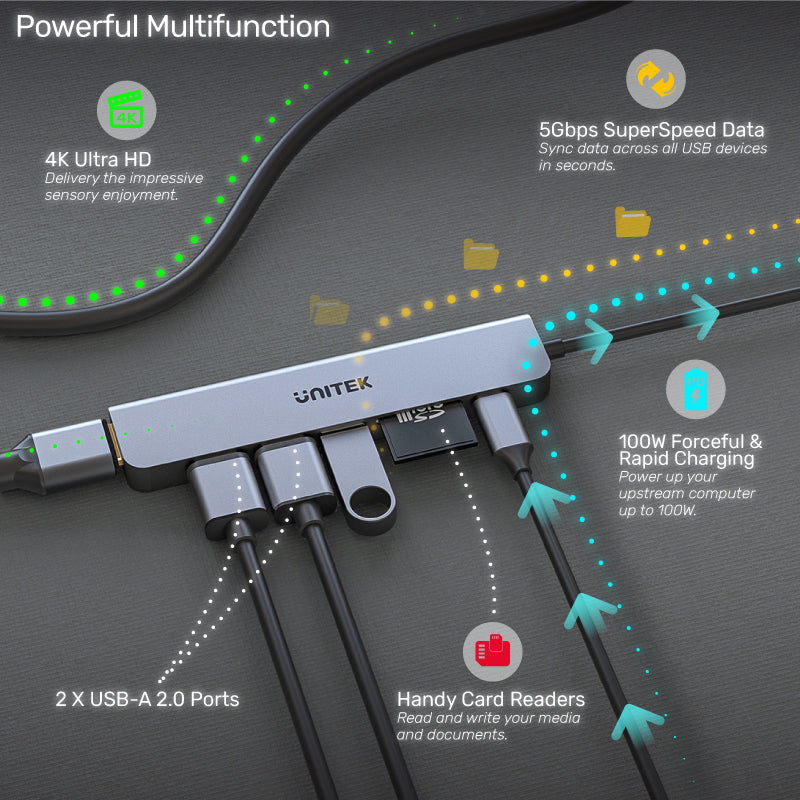 uHUB S7+ 7-in-1 USB-C 5Gbps Hub with 4K HDMI and 100W Power Delivery
