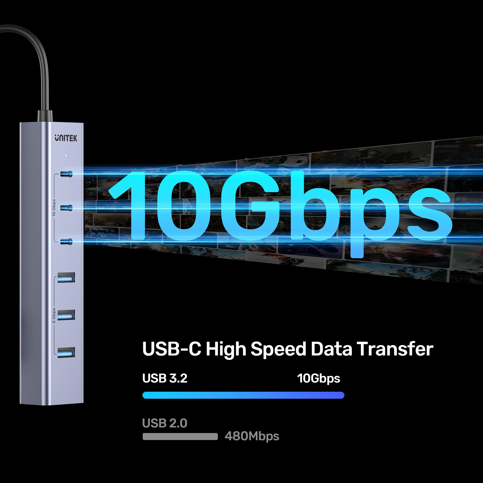 uHUB S7+ 7-in-1 USB-C Hub With 3 USB-C 10Gbps Ports and 4 USB-A 5 Gbps Ports