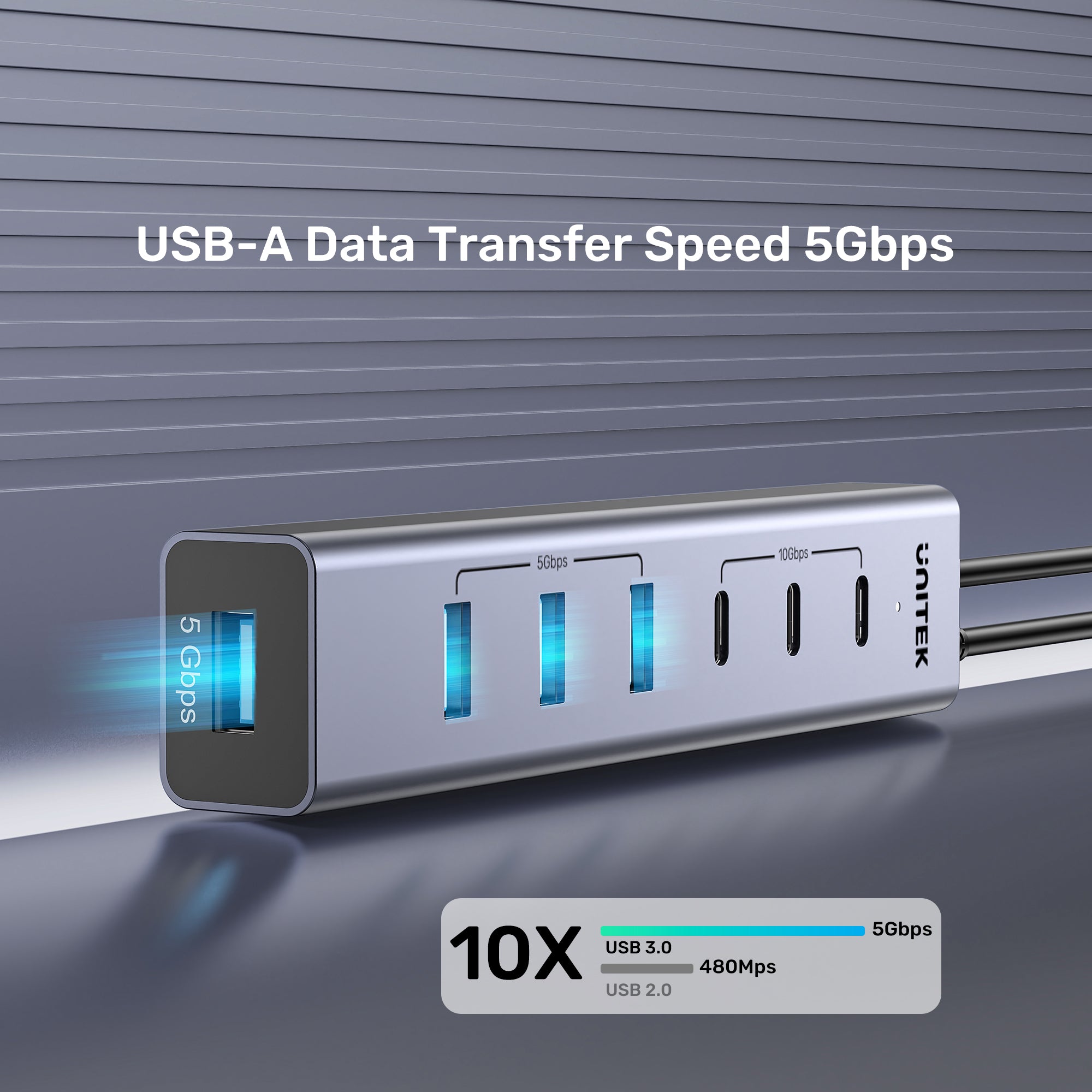 uHUB S7+ 7-in-1 USB-C Hub With 3 USB-C 10Gbps Ports and 4 USB-A 5 Gbps Ports