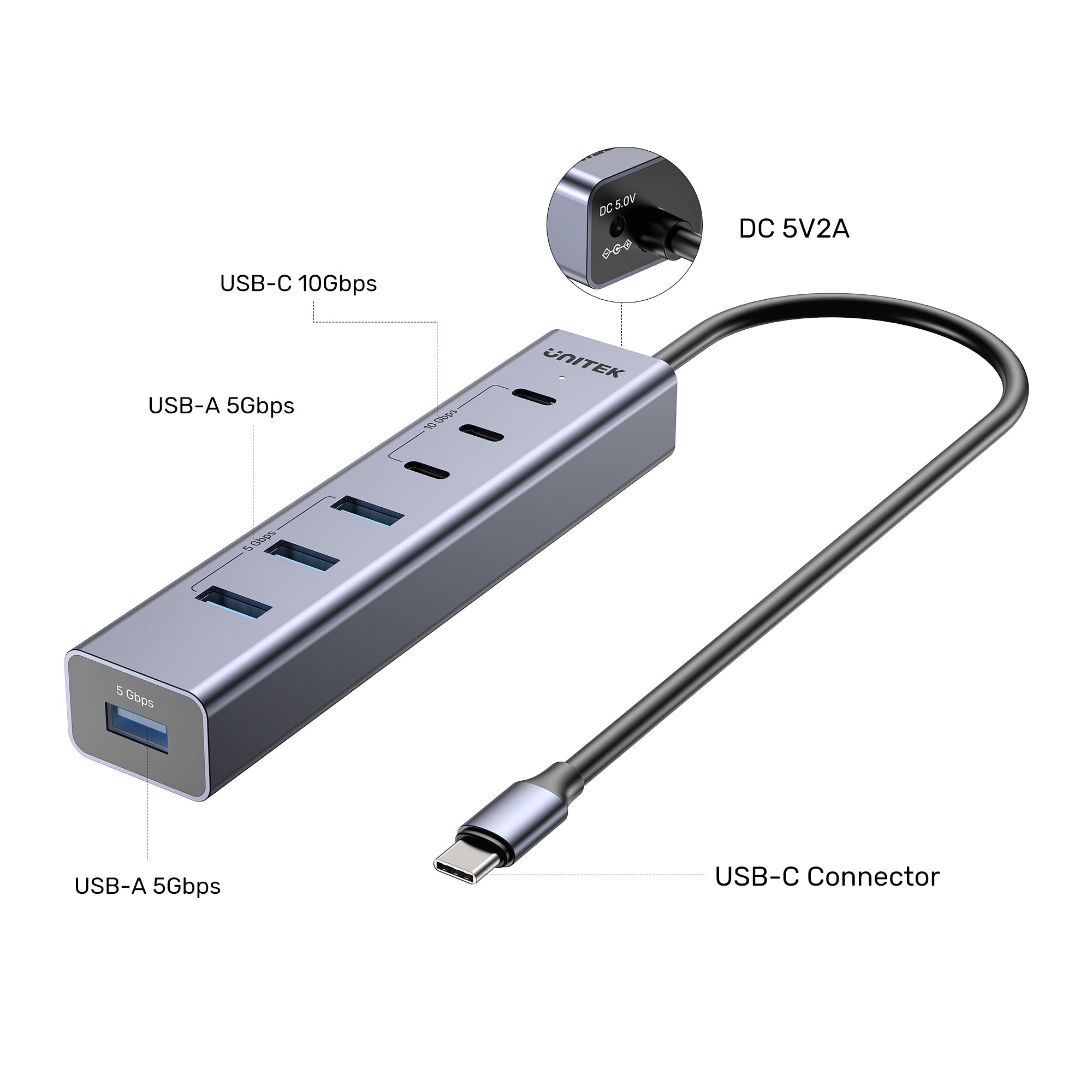 uHUB S7+ 7-in-1 USB-C Hub With 3 USB-C 10Gbps Ports and 4 USB-A 5 Gbps Ports
