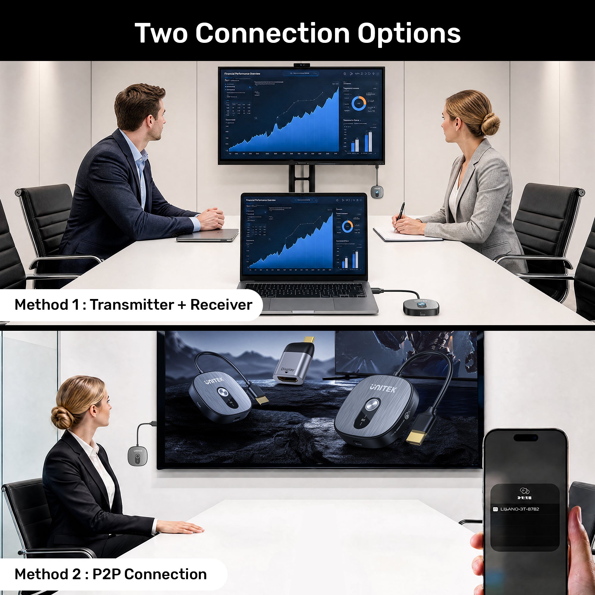 HDMI 4K Wireless HDMI Transmitter