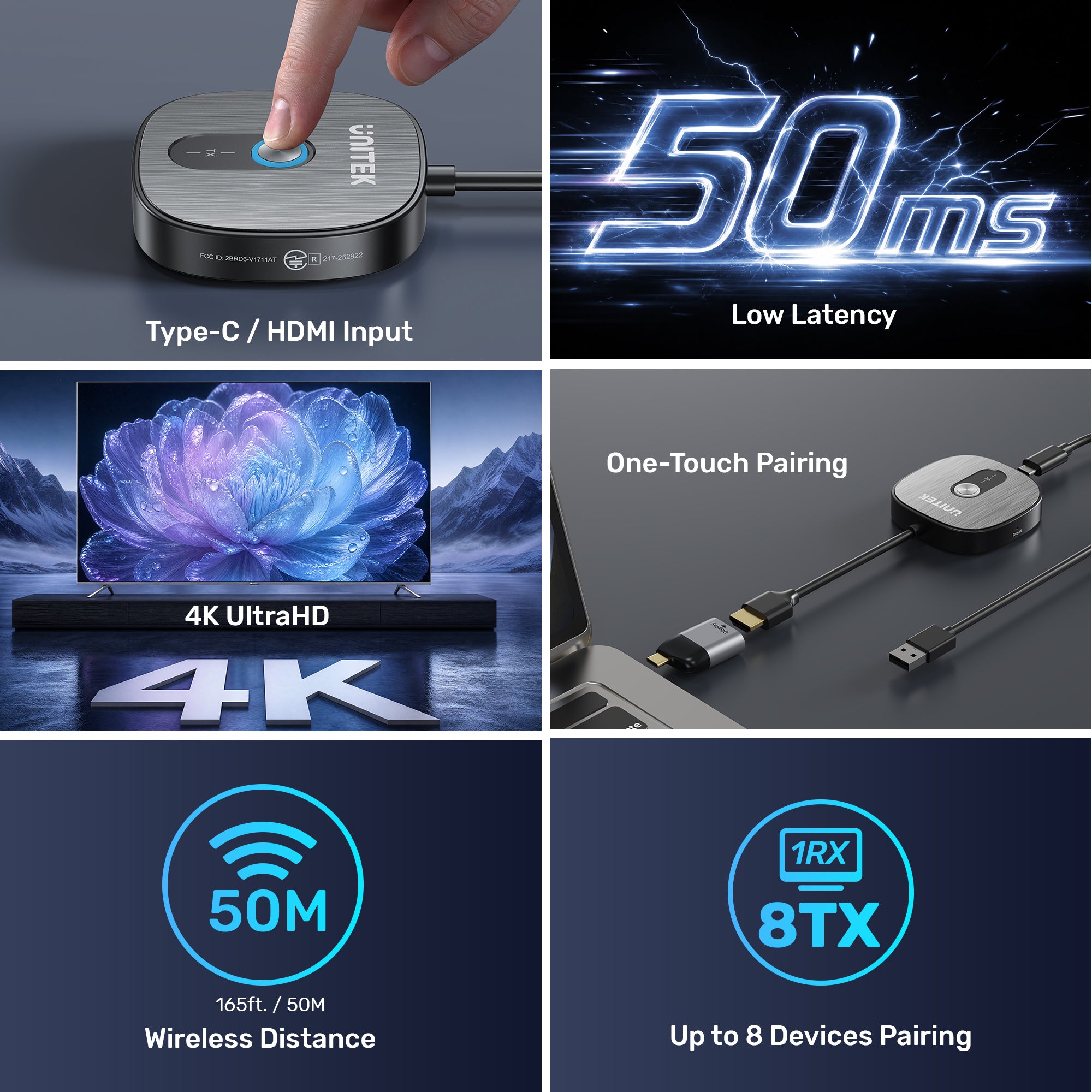HDMI 4K Wireless HDMI Transmitter and Receiver Kit