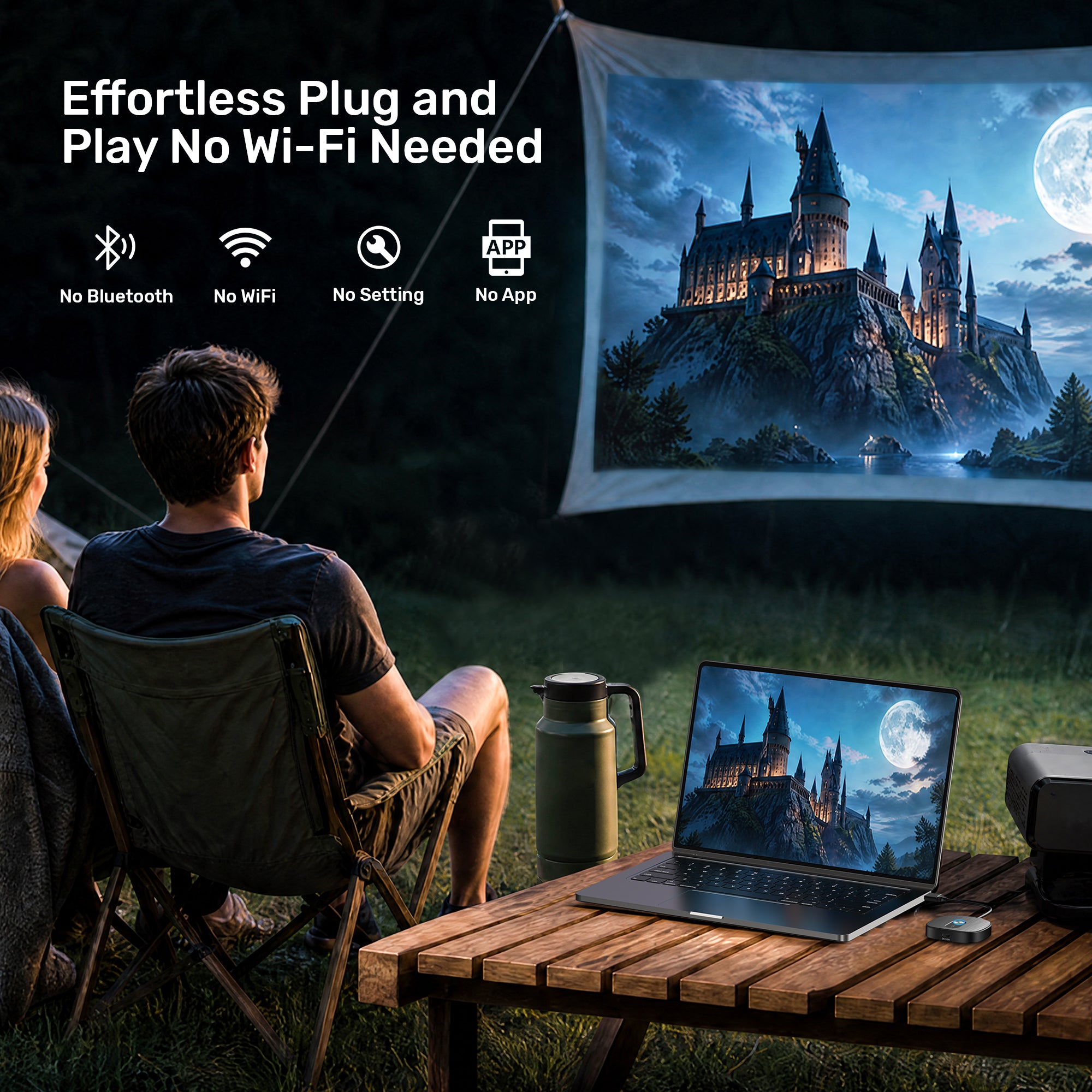 4K Wireless HDMI Transmitter