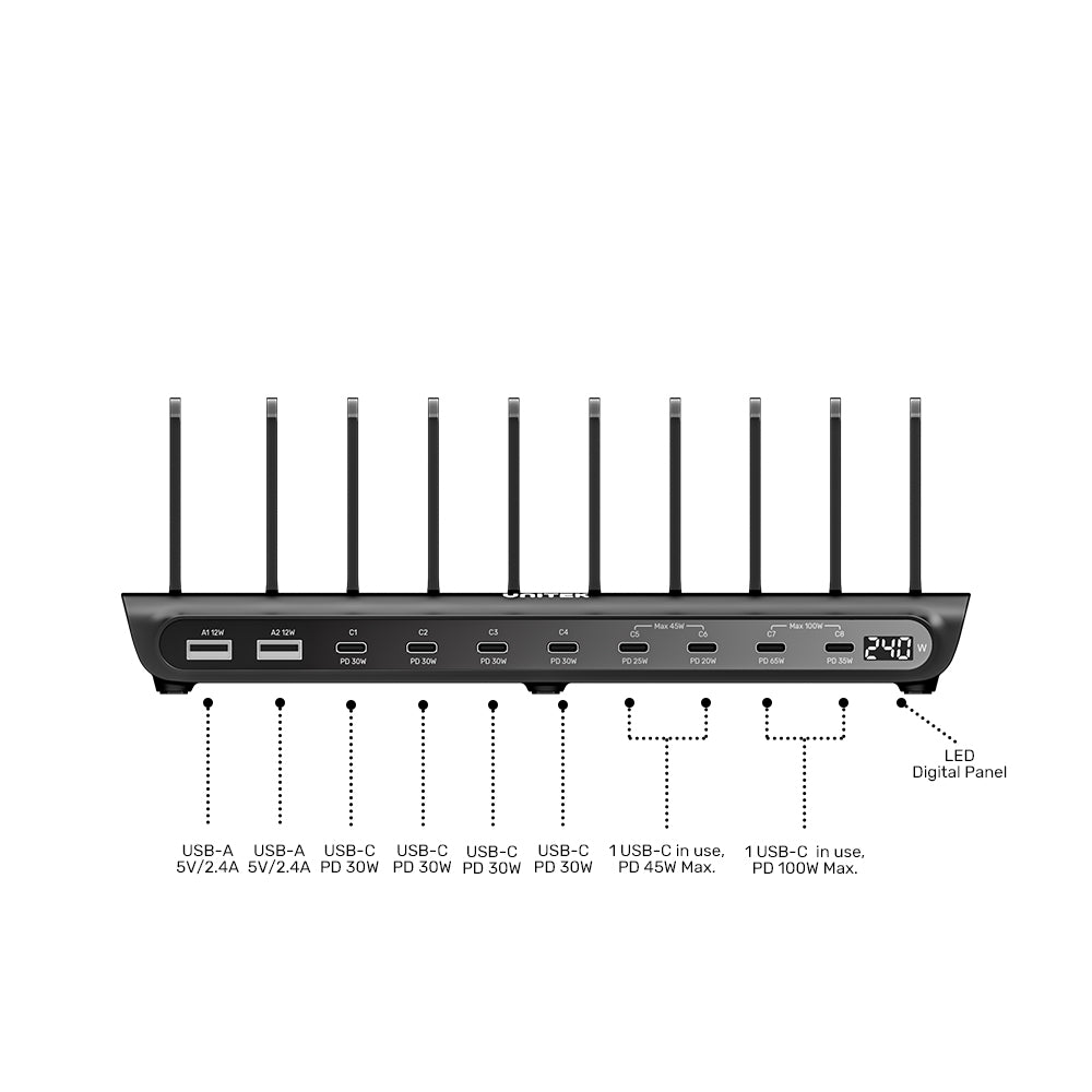 uCharge 240W 10-Port USB Smart Charging Station