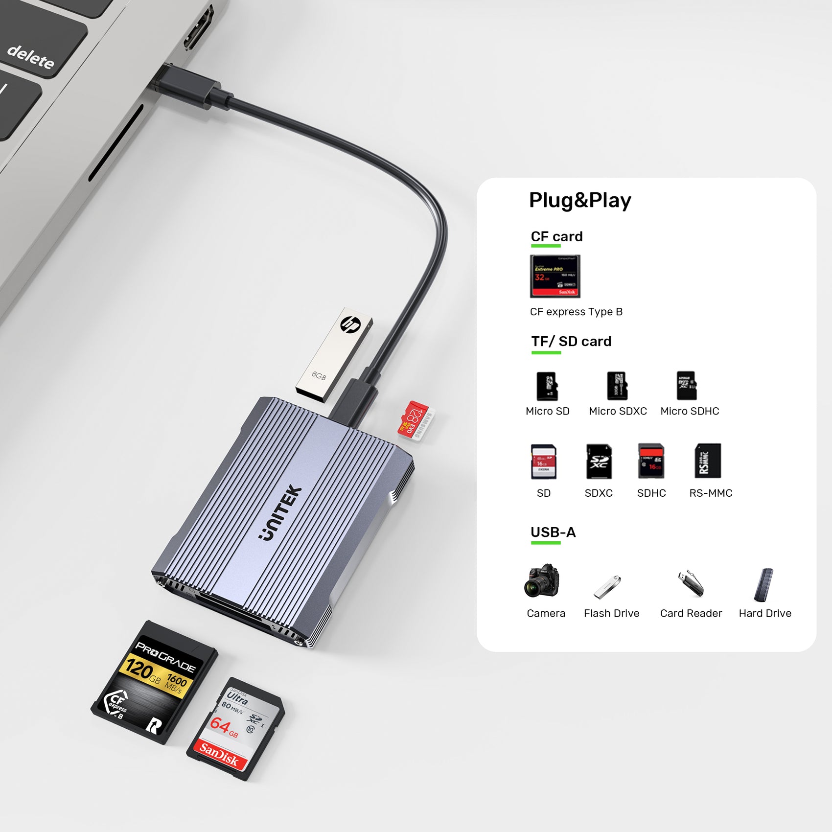 CF Express Type B Multi Card Reader with Hub | UNITEK