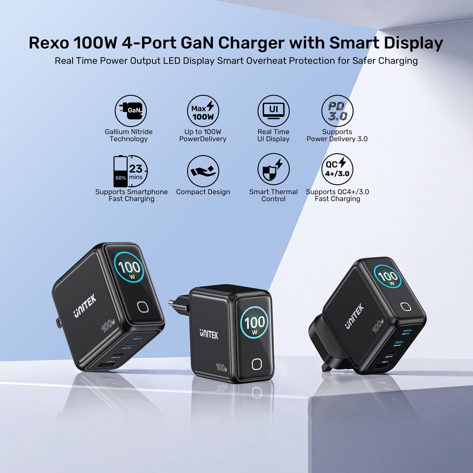 Rexo 100W 4-Port GaN Charger with Smart Display