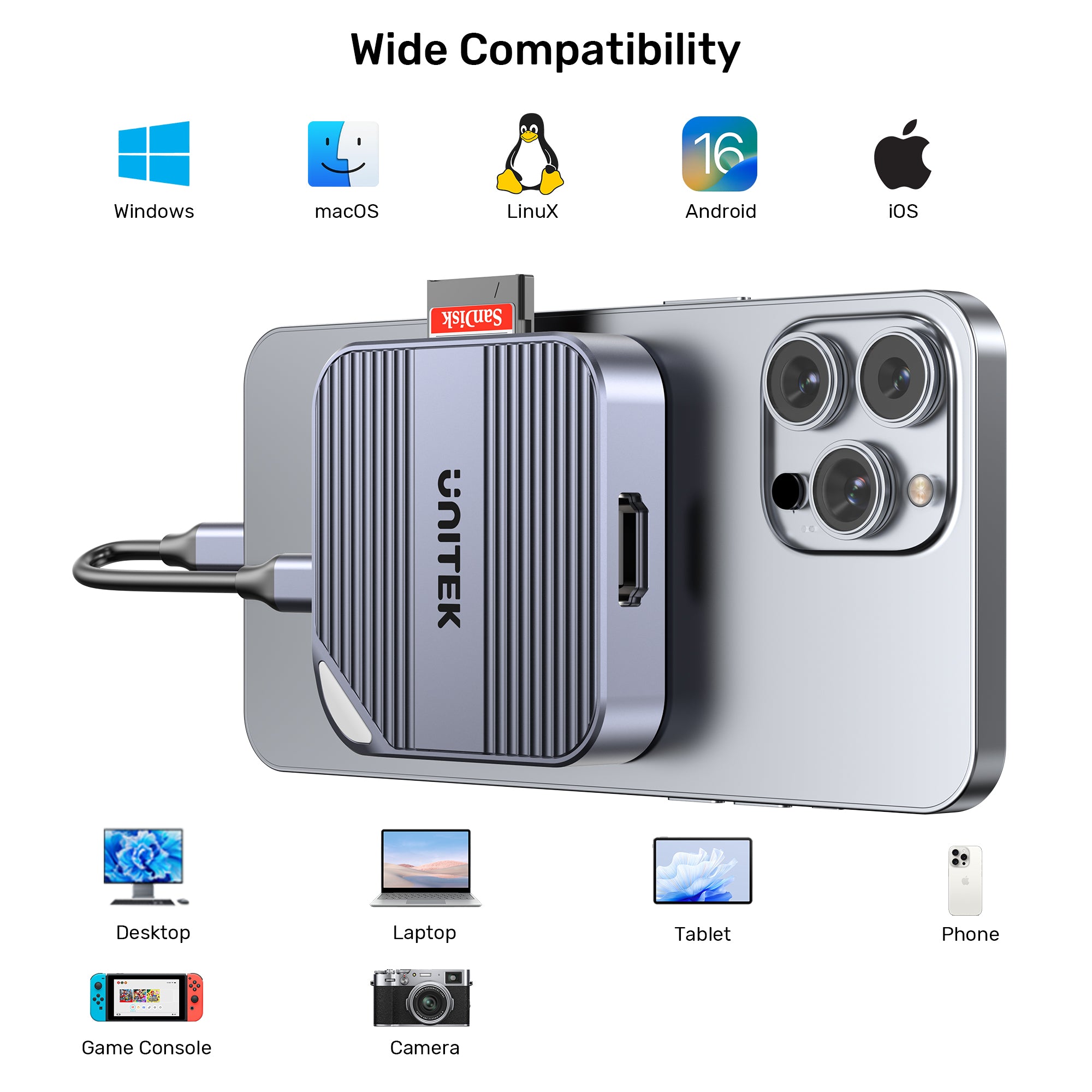 Magnetic SD/ Micro SD Card Reader with PD100W
