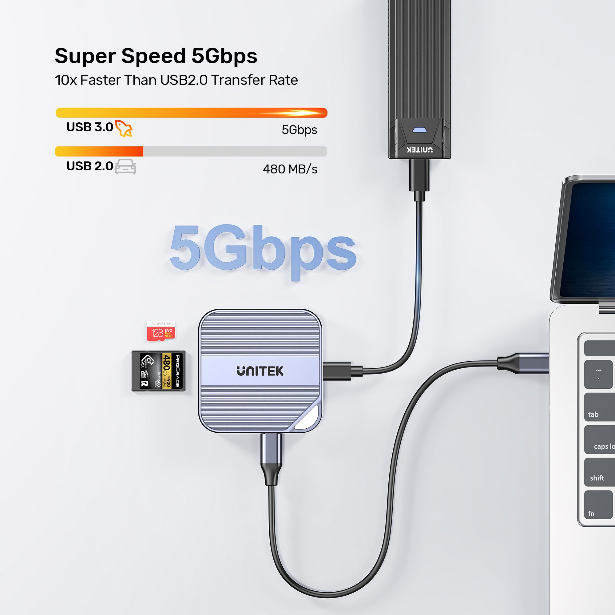 Magnetic SD/ Micro SD Card Reader with PD100W