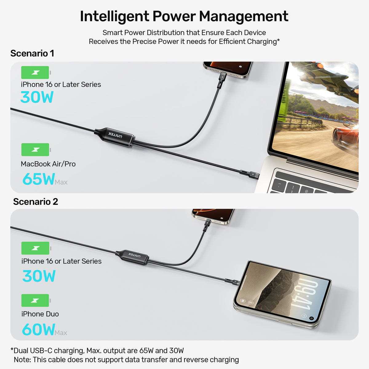 PD100W 2-in-1 USB-C Cable