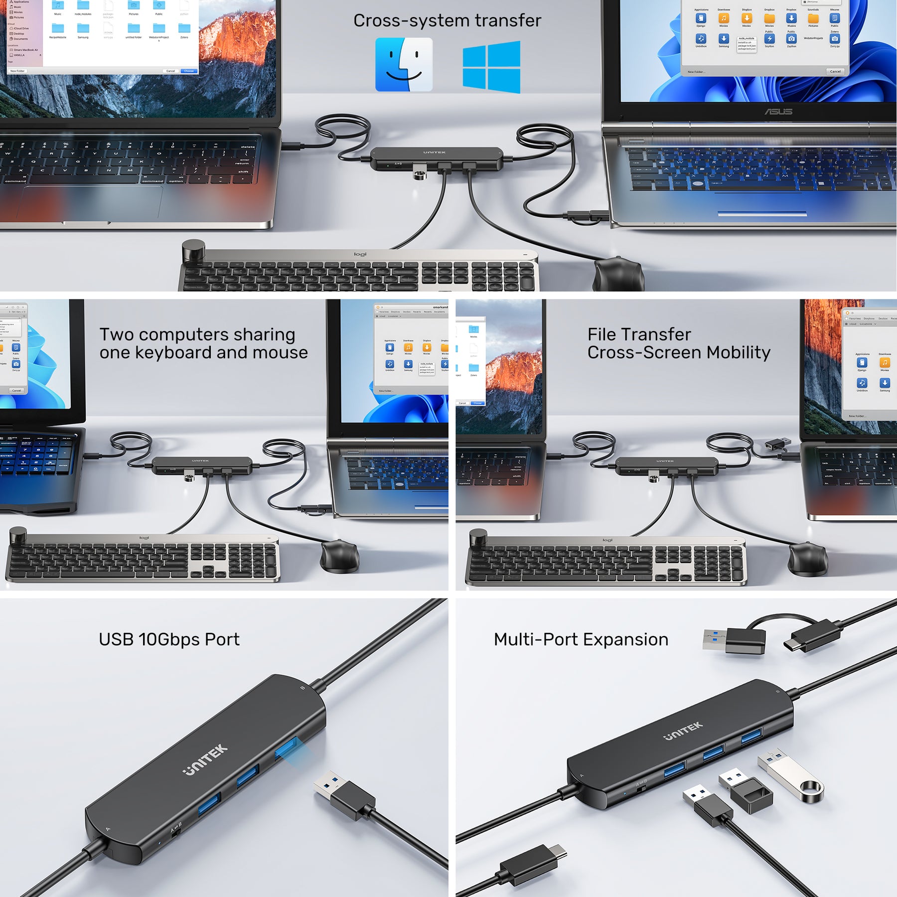 USB 10Gbps KVM Hub