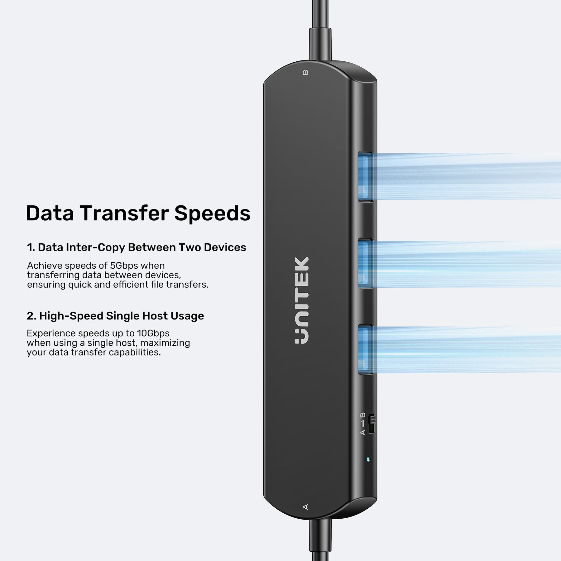 USB 10Gbps KVM Hub